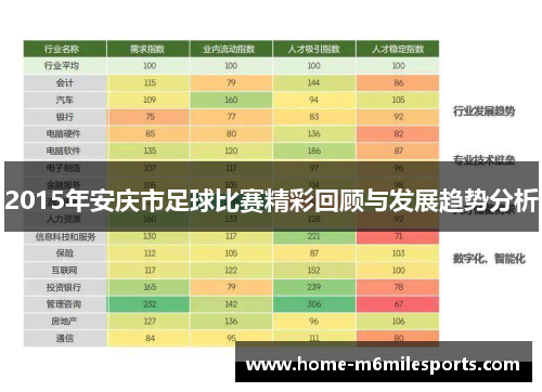 2015年安庆市足球比赛精彩回顾与发展趋势分析